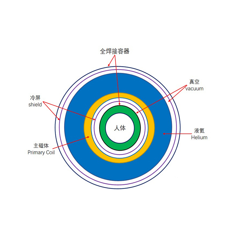 Hidegszűrő kiöntésgátló gyanta